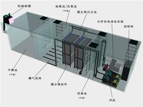 中水回用恒压变频供水|宁夏中水回用|陕西  mbr中水回用处  mbr中水回用装