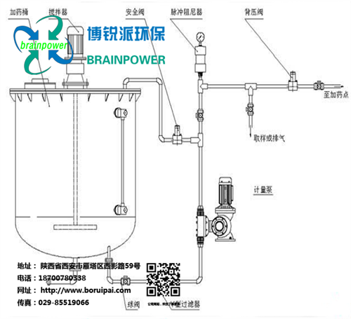 循环水加药设备、阿拉尔市加药设备、陕西博  加药设备价格  水处理加药设备