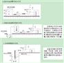 青海供水设备|陕西博锐派公司|一套供水设