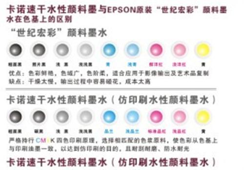 大连PET打印机,卡诺数码,IMD工艺P  亚克力图案PET  IML工艺品PE  手机护套PET打