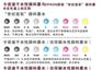 大连PET打印机,卡诺数码,IMD工艺P