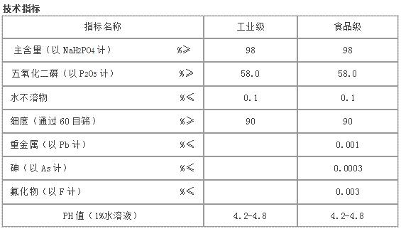 好的无水磷酸二氢钠什邡市青蓝化工品质推荐 无水磷酸二氢钠价格 无水磷酸二氢钠批发