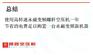 15kw永磁变频螺杆空压机价格|运城螺杆