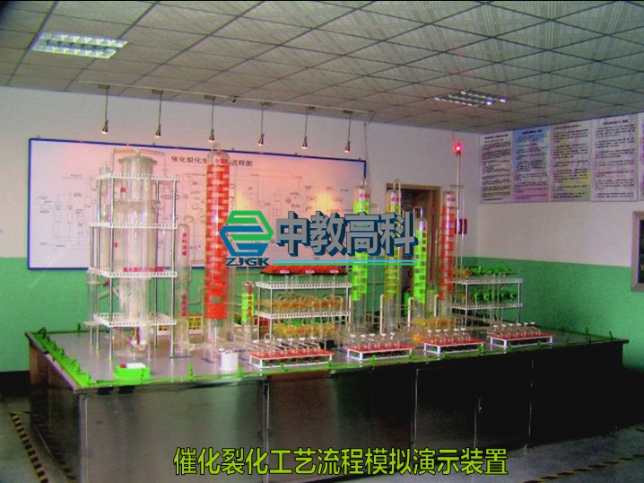 ZJGKHG24 烷基化工艺模拟装置&nbsp;&nbsp;烷基化工艺模型&nbsp;&nbsp;化工模型&nbsp;&nbsp;化工实训装置