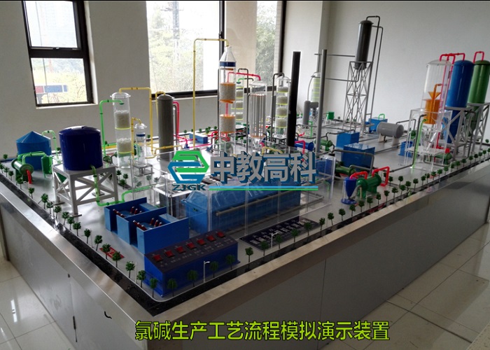ZJGKHG10纯碱工艺流程演示装置&nbsp;&nbsp;纯碱工艺模型&nbsp;&nbsp;化工模型&nbsp;&nbsp;化工实训装置
