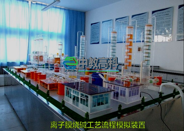 ZJGKHG10纯碱工艺流程演示装置&nbsp;&nbsp;纯碱工艺模型&nbsp;&nbsp;化工模型&nbsp;&nbsp;化工实训装置