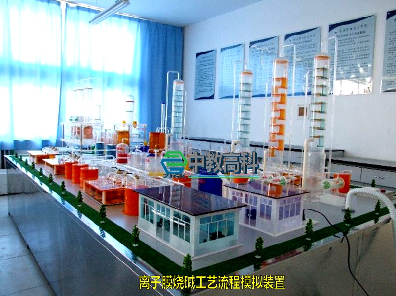 ZJGKHG11离子膜烧碱工艺流程实训装置&nbsp;&nbsp;离子膜烧碱模型&nbsp;&nbsp;离子膜烧碱装置&nbsp;&nbsp;化工装置模型