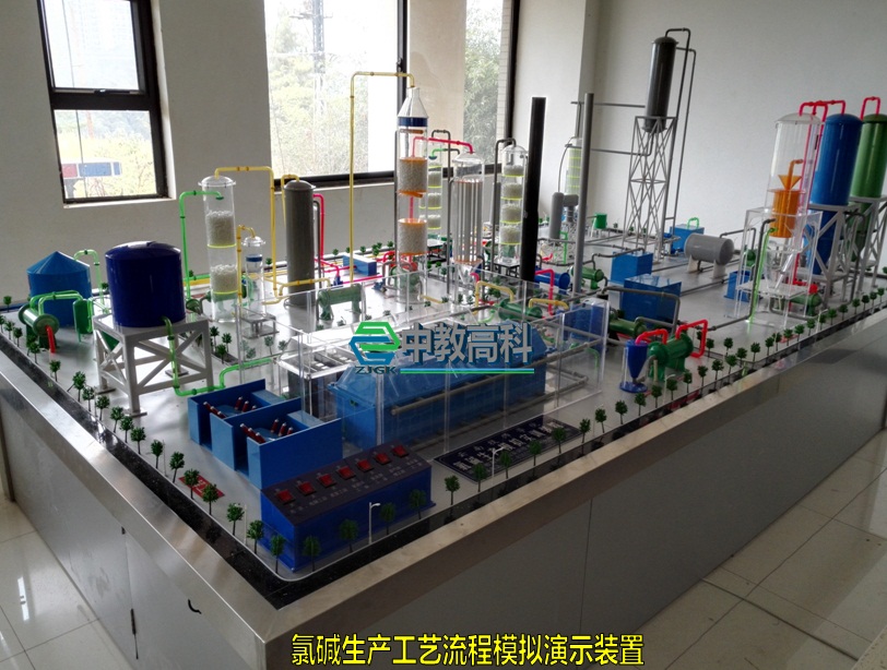 ZJGKHG11离子膜烧碱工艺流程实训装置&nbsp;&nbsp;离子膜烧碱模型&nbsp;&nbsp;离子膜烧碱装置&nbsp;&nbsp;化工装置模型