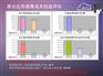 仙桃瘦客户机,瘦客户机系统安装,hp瘦客
