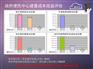 云终端机是什么|张家界云终端机|欢迎选购