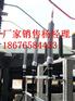 避雷器|YH10W-108/268|复合
