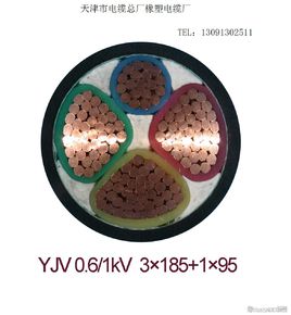 平凉远辉电缆企业【阳谷远辉有限公司】
