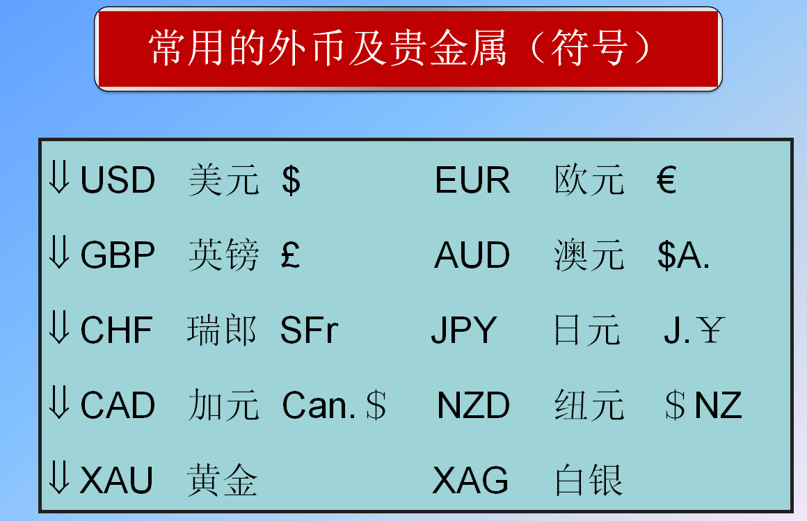 PMC外盘外汇平台招商外盘代理  外汇招商代理