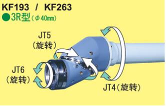 卫欲涂装机械手川崎SR010  卫欲涂装自动化  多功能机械手  通用机器人