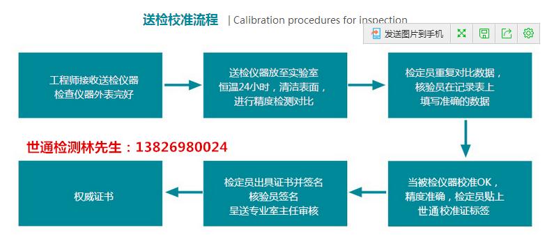安徽合肥市巢湖市检验仪器/校准仪器更专业更优惠