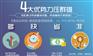 云控系统_云控手机