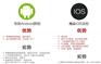 ios云控系统好用吗