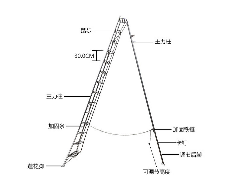 7米园艺三脚梯，水果梯，绿化梯，园林三角梯