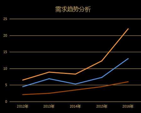 升财鸭是什么?  金岛生财鸭理财