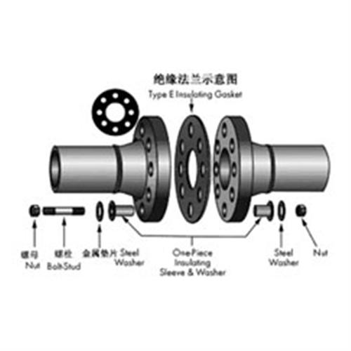 圣亚集团_长沙绝缘法兰_绝缘法兰的生产标  绝缘法兰的结构构  天然气管道绝缘法
