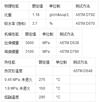 PA46 46HF5040  荷兰DSM  量大从优