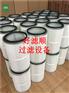 供应耐阻燃除尘滤筒