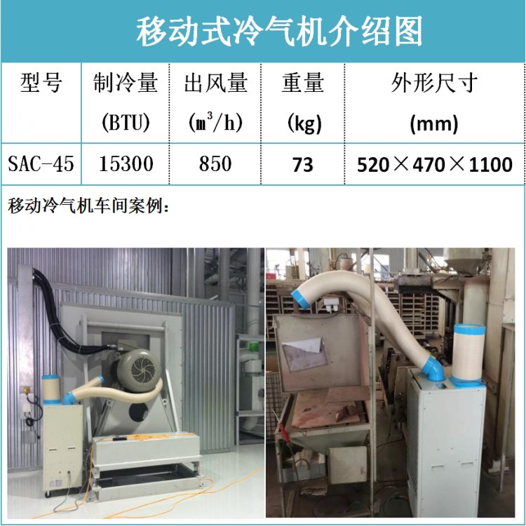冬夏移动式冷气机?系列简介&nbsp;&nbsp;工业空调&nbsp;&nbsp;移动工业冷气机
