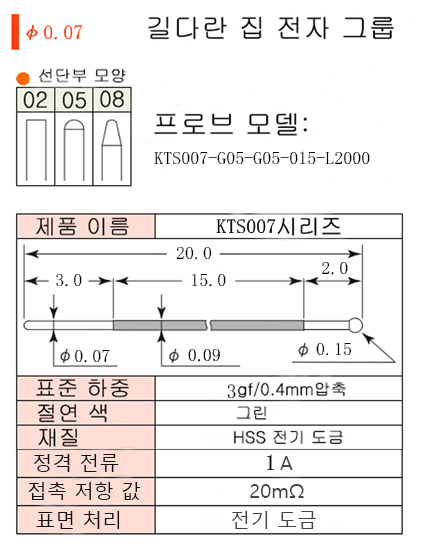韩国进口钨线针 韩国进口钨线针