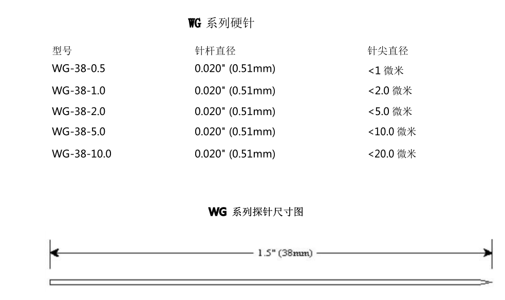 钨钢测试尖针