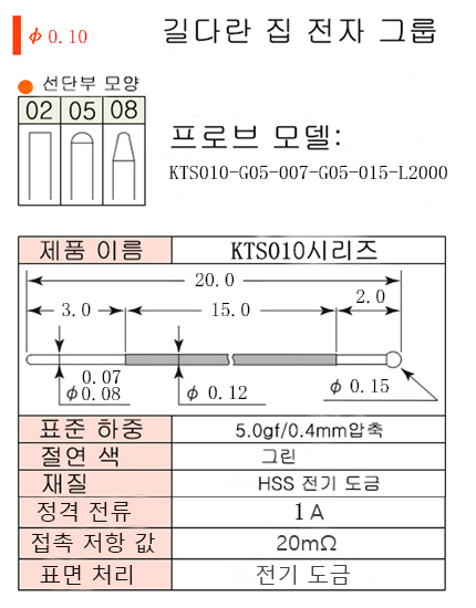 韩国进口钨线针