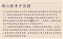 2017山东聊城如何购买新三板需要多少钱