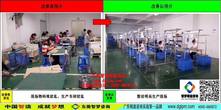 资深的宁波5S管理咨询机构 东莞智梦精益  宁波6S管理咨询  浙江5S管理咨询