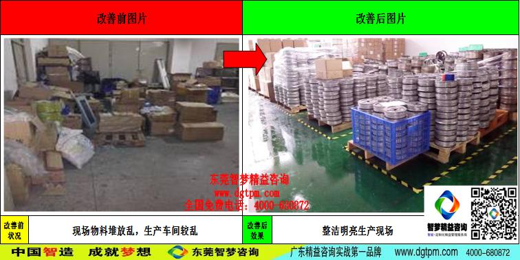 经验丰富的6S管理咨询公司，广东精益生产  广东6S管理咨询  广东精益生产咨询