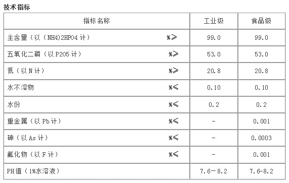 德阳好用的磷酸二铵在哪买 专业的云南&nbsp;&nbsp;磷酸二铵销售&nbsp;&nbsp;磷酸二铵厂家