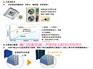 富士通mini-T系列家用中央空调