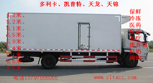东风天锦蔬菜保温车价格