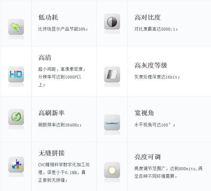 洲明UTV19小间距LED高清屏  洲明LED显示屏  小间距LED显示屏  高清显示屏