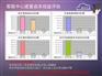 湖州高性能云终端机、2017南侠科技、高