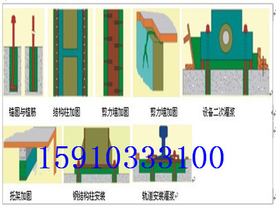 呼和浩特灌浆料厂家批发 呼和浩特灌浆料材料厂家