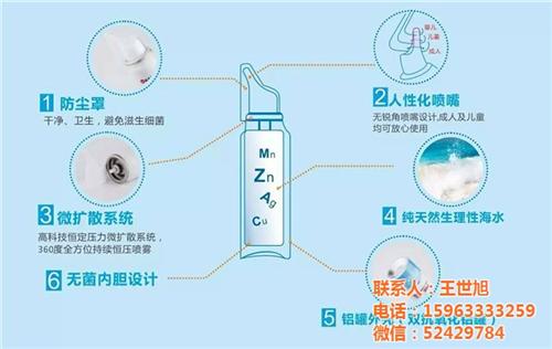 鼻腔喷雾,仁和集团,鼻腔喷雾怎样加盟  鼻腔喷雾有效么  鼻腔喷雾是真的吗