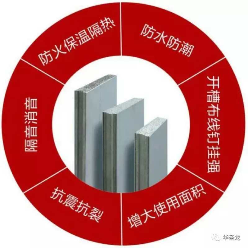 石家庄高邑轻质隔墙板咨询电话新闻13  隔墙板设备