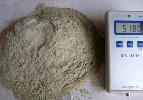 负离子粉 环保除臭负离子粉 涂料 硅藻泥添加用负离子