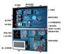 JX609 RFID物联网教学实验系统