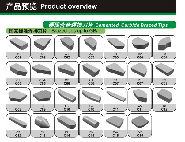 株洲钻石牌313100合金铣刀片
