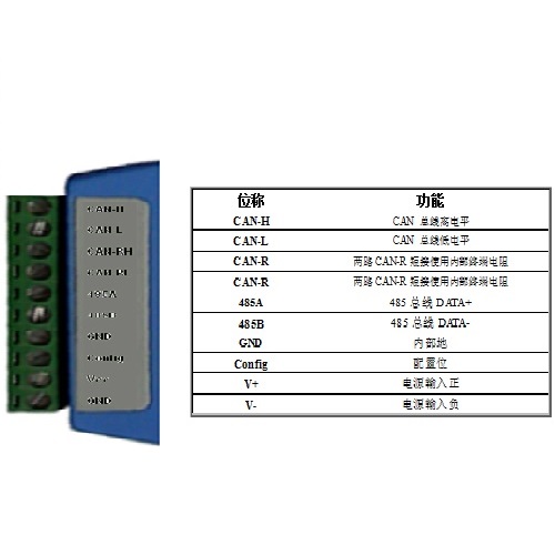 汽车CAN总线数据采集转换器  CAN-RS485报价  RS232-CAN转换器