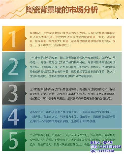 济南诺欧电子,背景墙加盟,彩雕背景墙加盟  山东背景墙加盟  新型背景墙加盟