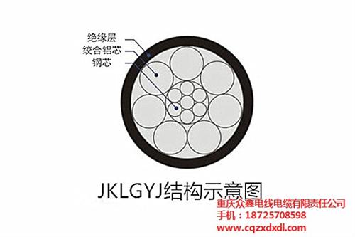巫山架空线_重庆众鑫电缆有限公司_低压架 低压架空线 架空线高压 220KV架空线