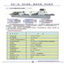 数控钻镗床报价/山东数控钻镗床厂家/山东