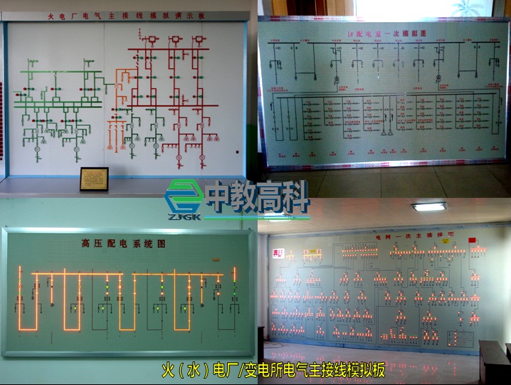 变电所电气主接线模拟板&nbsp;&nbsp;变电所接线板&nbsp;&nbsp;变电所模型