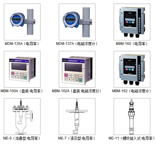 AUT-701501系列toa-dkk自动滴定仪  DKK滴定仪